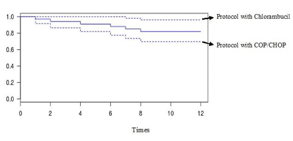 acst-aid1008-g001